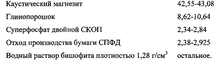 Ремонтно-изоляционный, тампонажный состав на основе магнезиальных вяжущих веществ "quick-stone" (патент 2563466)