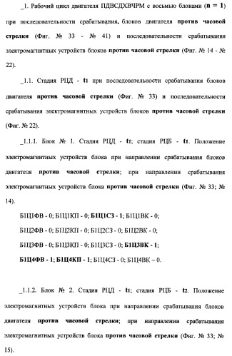 Поршневой двигатель внутреннего сгорания с двойным храповым валом и челночно-рычажным механизмом возврата поршней в исходное положение (пдвсдхвчрм) (патент 2372502)