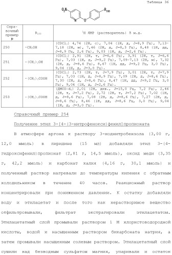 Ароматическое соединение (патент 2416608)