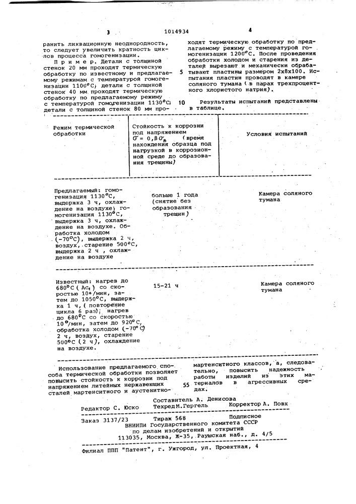 Способ термической обработки нержавеющих сталей (патент 1014934)