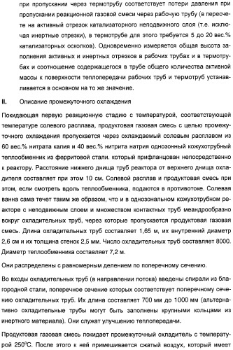 Способ длительного проведения гетерогенно катализированного частичного окисления в газовой фазе пропена в акриловую кислоту (патент 2374218)
