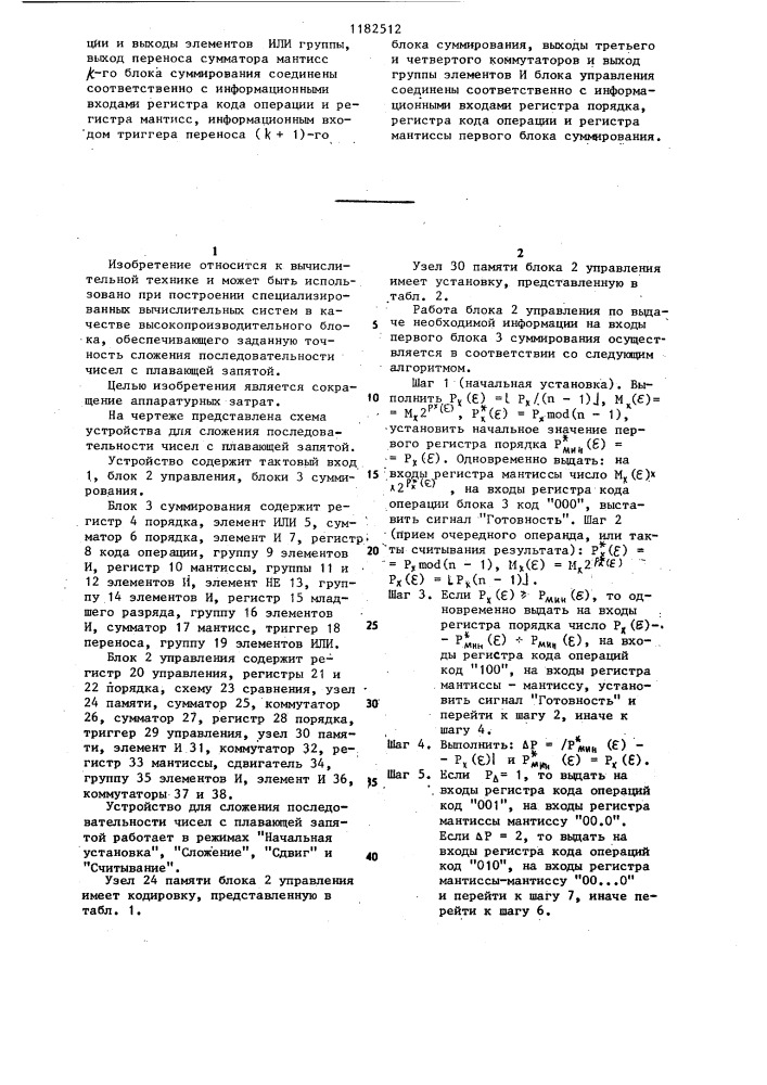 Устройство для сложения последовательности чисел с плавающей запятой (патент 1182512)