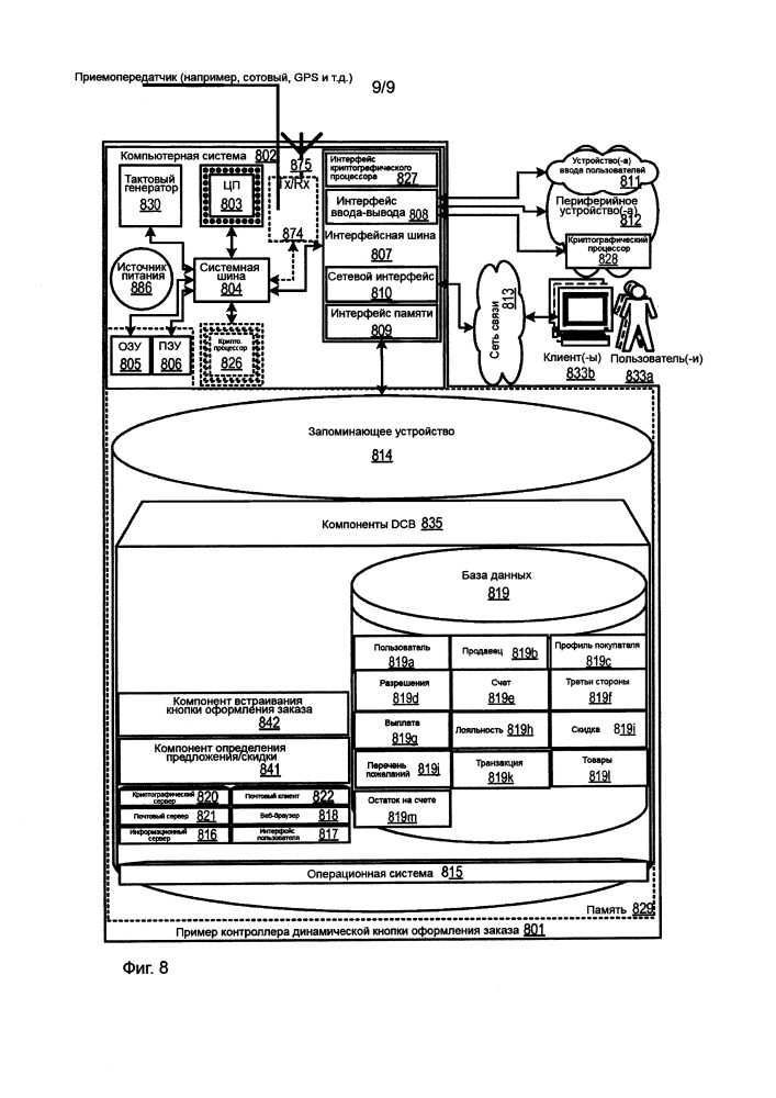 Устройства, способы и системы обеспечения динамической кнопки оформления заказа (патент 2666301)