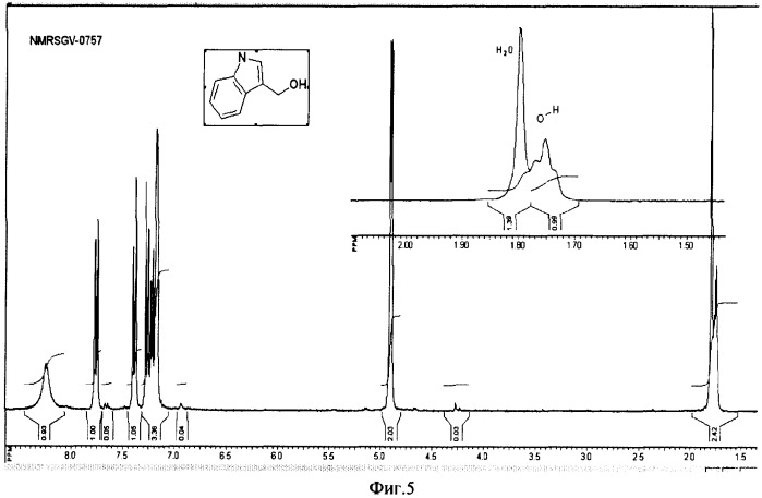 Способ получения индол-3-карбинола гидрата (варианты) (патент 2317980)