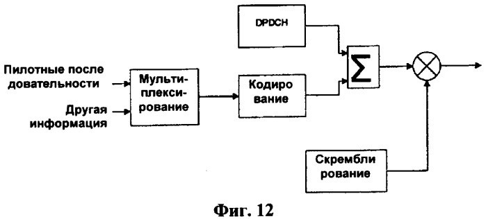 Изменение настройки радиосвязи между терминалом и сетью (патент 2396712)