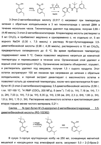 Мутантные рецепторы и их использование в системе экспрессии индуцибельного гена на основе ядерного рецептора (патент 2446212)