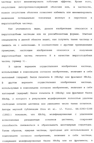 Композиции, содержащие cpg-олигонуклеотиды и вирусоподобные частицы, для применения в качестве адъювантов (патент 2322257)