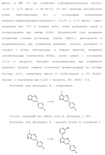 Бициклические гетероциклические соединения в качестве ингибиторов fgfr (патент 2466130)