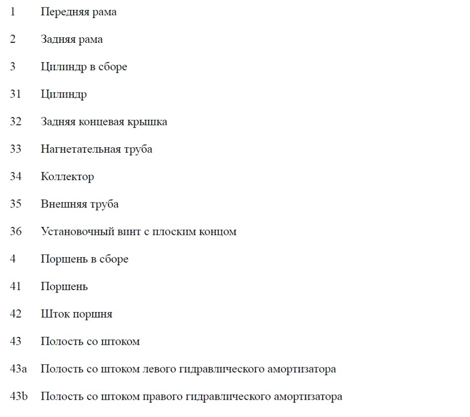 Гидравлическая система амортизации для осуществления балансировки сил на выходе (патент 2663961)