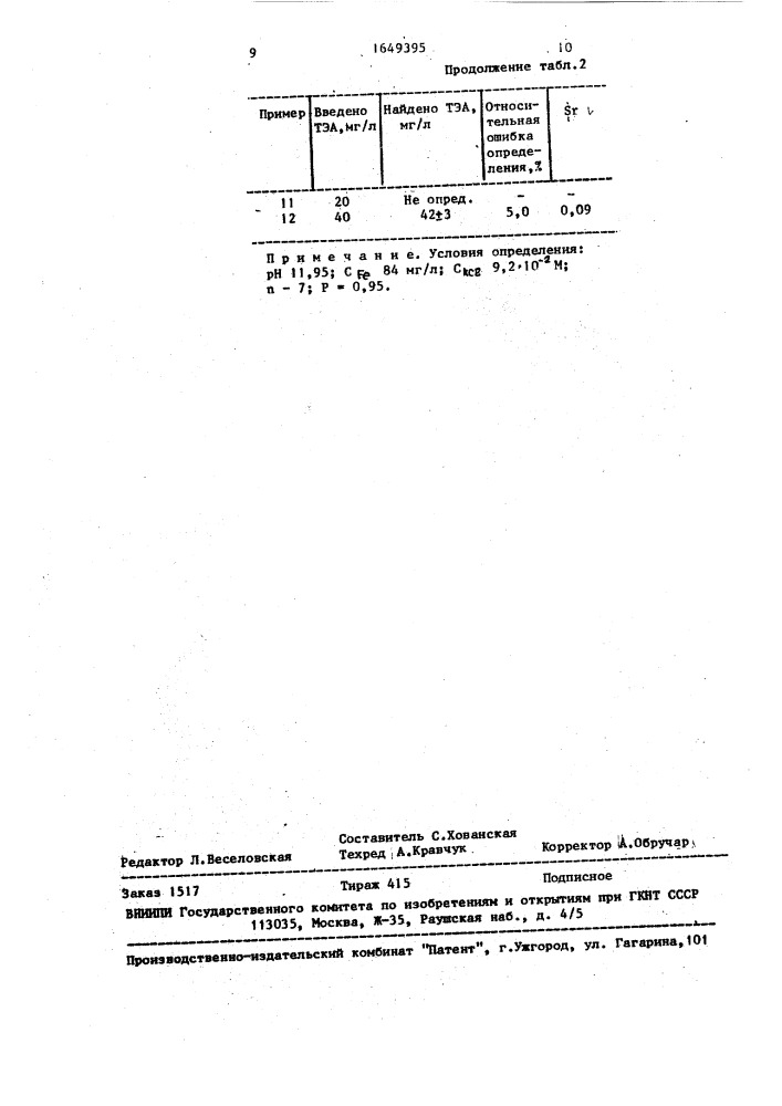 Способ определения триэтаноламина в воде (патент 1649395)