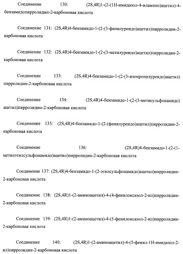 Модифицированные миметики лизина (патент 2494095)
