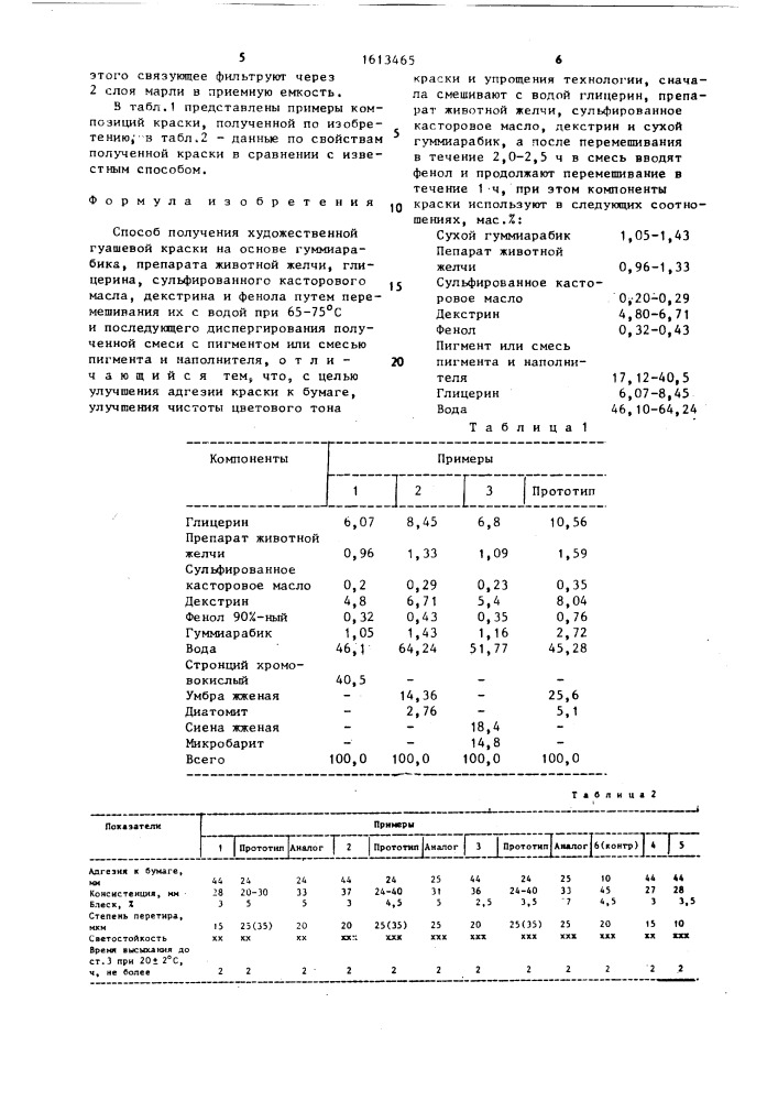Способ получения художественной гуашевой краски (патент 1613465)