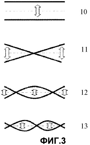 Способ и система для стабилизации металлической полосы на основе формы нормальных колебаний (патент 2446902)