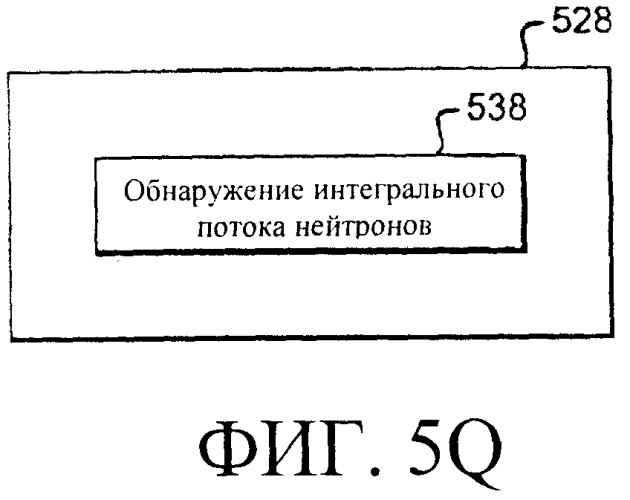 Системы и способы регулирования реактивности в реакторе ядерного деления (патент 2553468)