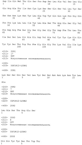 Pscaxcd3, cd19xcd3, c-metxcd3, эндосиалинxcd3, epcamxcd3, igf-1rxcd3 или fap-альфаxcd3 биспецифическое одноцепочечное антитело с межвидовой специфичностью (патент 2547600)