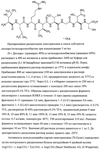 Лизобактинамиды (патент 2441021)