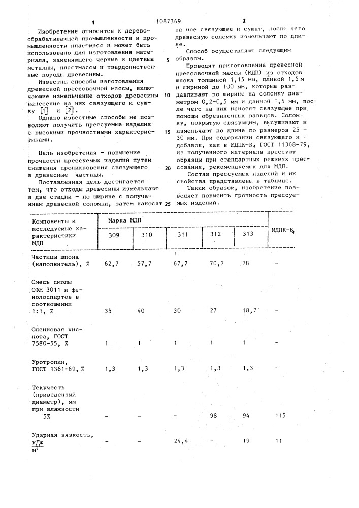 Способ изготовления древесной прессовочной массы (патент 1087369)