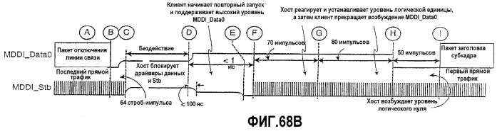 Интерфейс высокоскоростной передачи данных (патент 2369033)