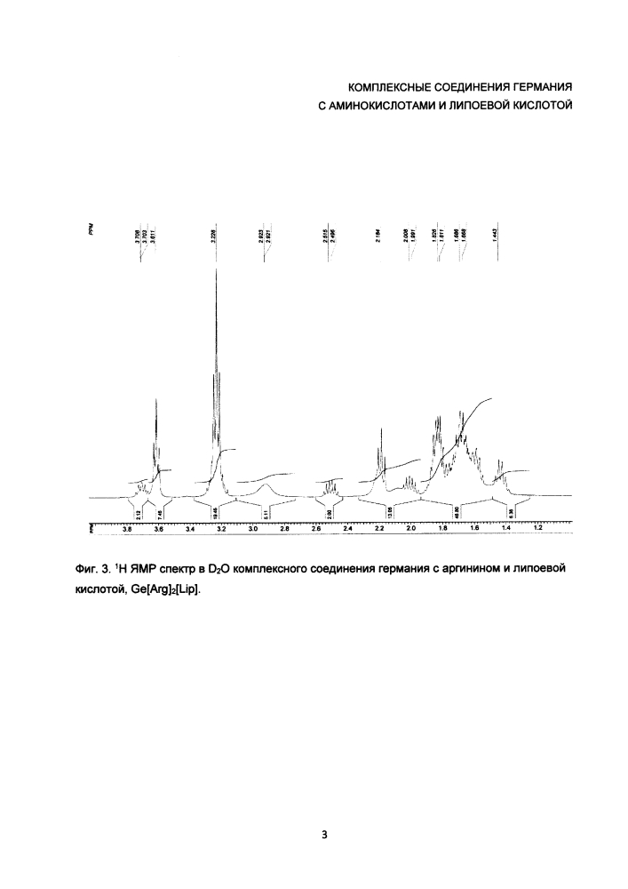 Комплексные соединения германия с аминокислотами и липоевой кислотой (патент 2626954)