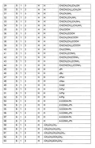 Производные 1-метилкарбапенема (патент 2247725)