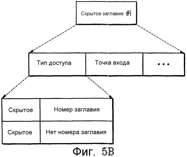 Носитель для хранения информации, хранящей множество заглавий, устройство и способ воспроизведения (патент 2312411)