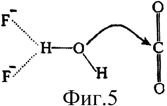 Мембрана для отделения co2 и метод ее получения (патент 2388527)