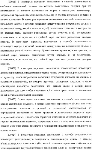 Устройство и способ распределения жидкостей (патент 2480392)