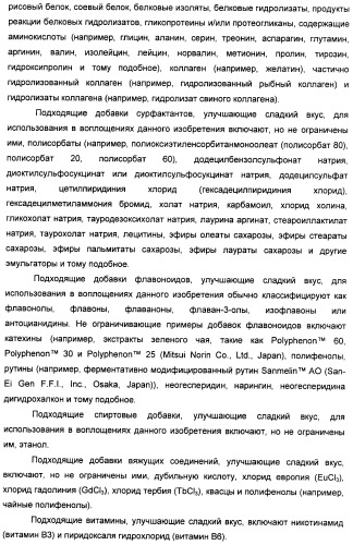 Композиция натурального интенсивного подсластителя, используемая к столу (патент 2425589)