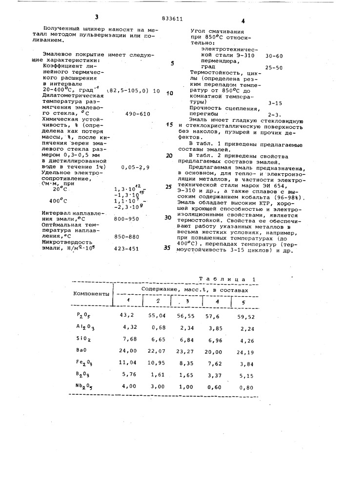 Эмалевое покрытие (патент 833611)