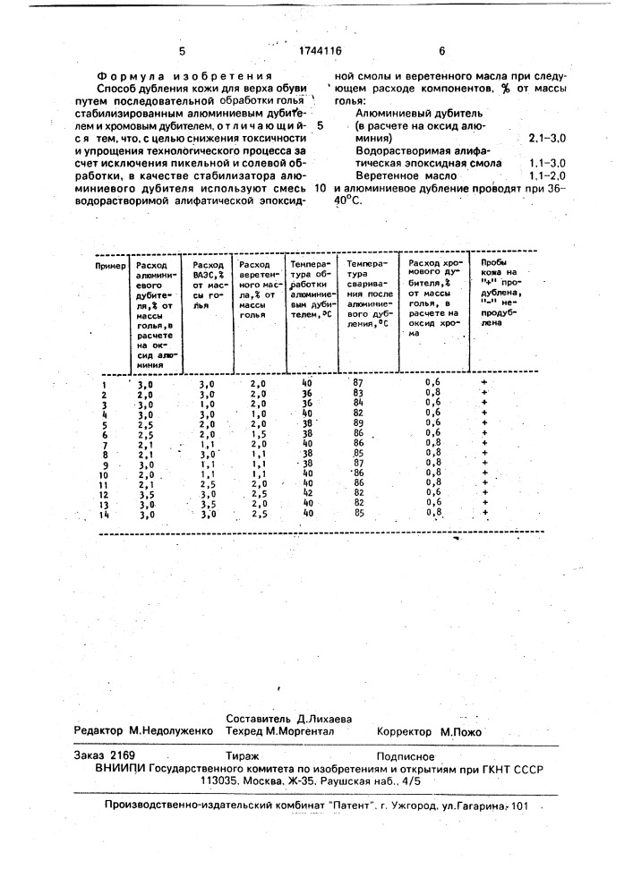 Способ дубления кожи для верха обуви (патент 1744116)