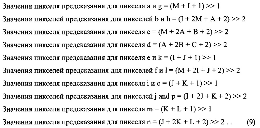 Устройство и способ обработки изображений (патент 2665885)