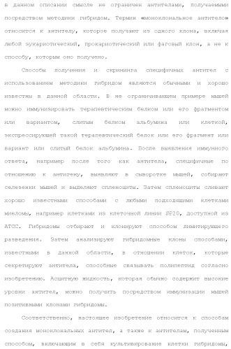Слитые белки альбумина (патент 2369404)