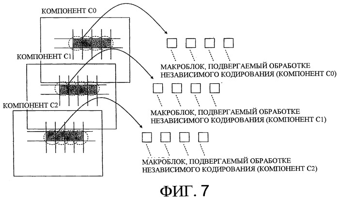 Способ кодирования изображения, способ декодирования изображения, кодер изображения и декодер изображения (патент 2447611)