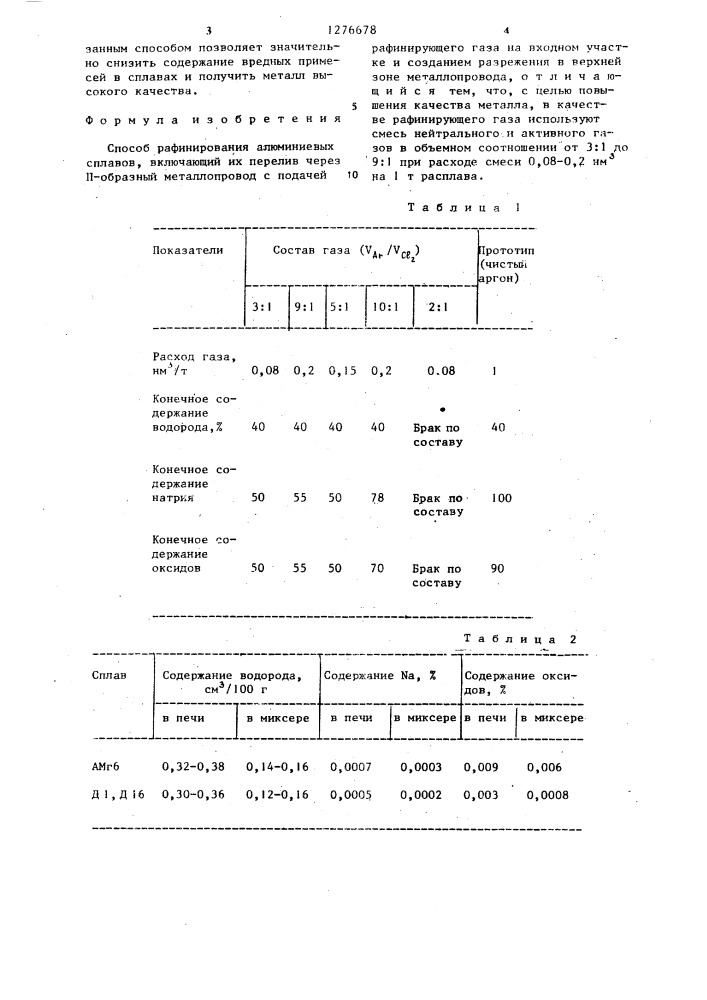 Способ рафинирования алюминиевых сплавов (патент 1276678)