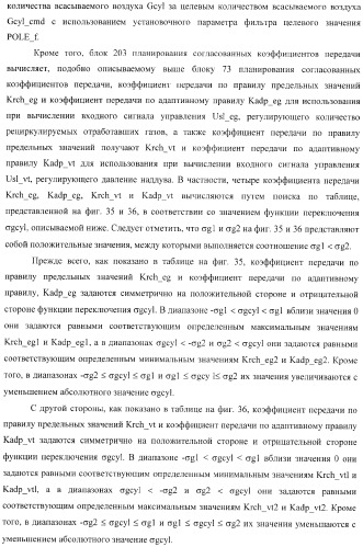 Контроллер (патент 2373560)