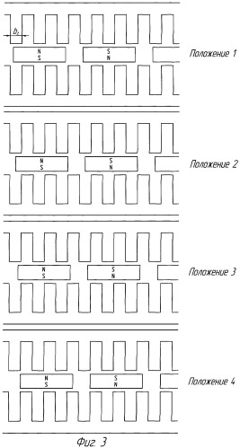 Двухпакетный синхронный генератор (патент 2312444)