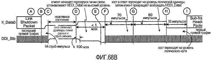 Интерфейс высокоскоростной передачи данных с улучшенным управлением соединением (патент 2341906)