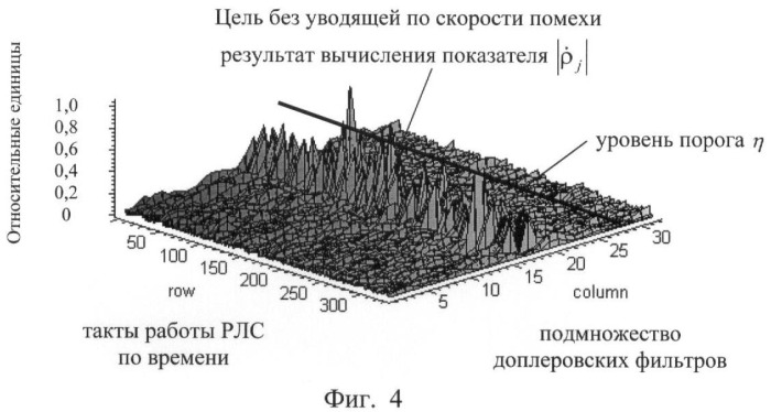 Способ селекции цели на фоне уводящей по скорости помехи (патент 2411537)