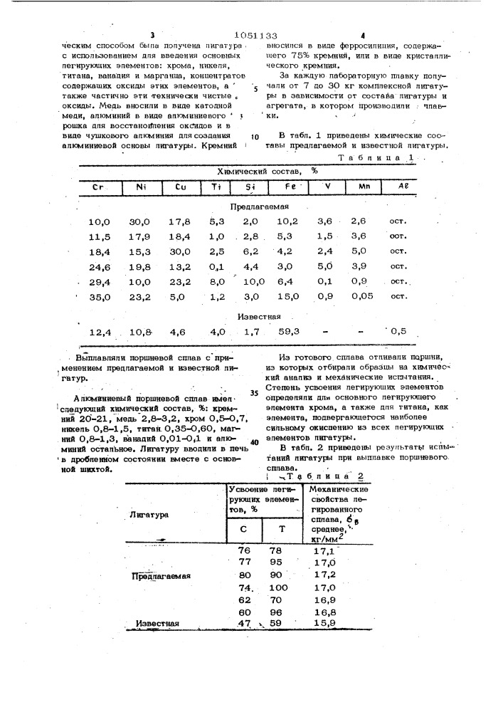 Лигатура для алюминиевых сплавов (патент 1051133)