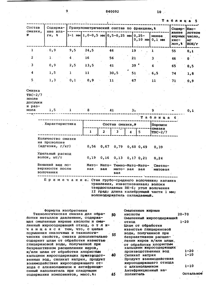 Технологическая смазка для обработкиметаллов давлением (патент 840092)