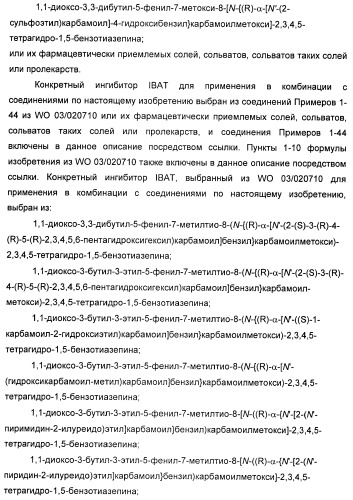 Новые производные 2-азетидинона в качестве ингибиторов всасывания холестерина для лечения гиперлипидемических состояний (патент 2409562)