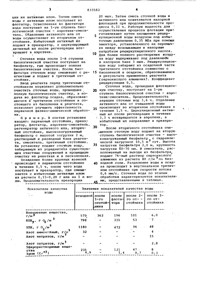 Способ очистки сточных вод (патент 833582)