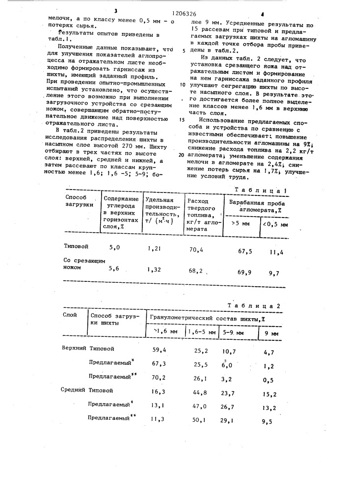 Способ загрузки шихты на агломерационную машину и устройство для его осуществления (патент 1206326)