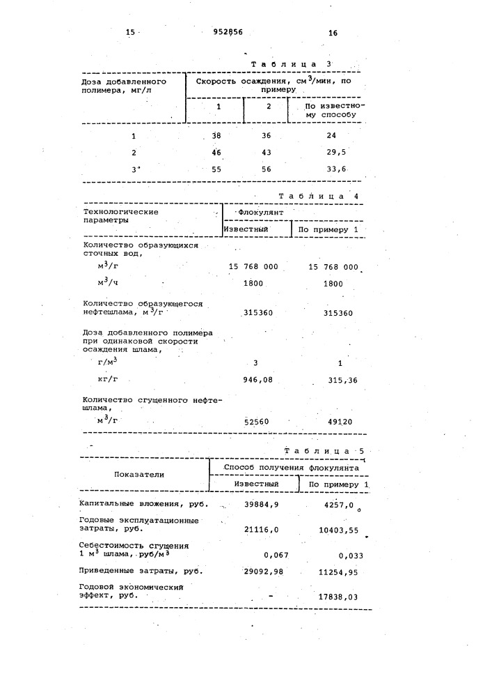 Способ получения флокулянта (патент 952856)