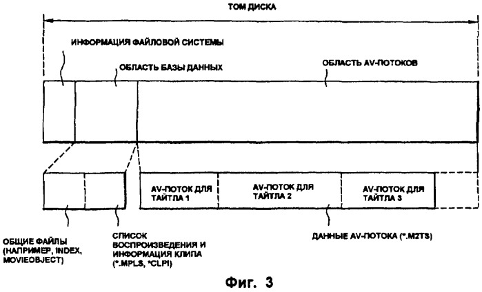 Носитель записи, устройство и способ для воспроизведения данных с носителя записи с помощью локального запоминающего устройства (патент 2398293)