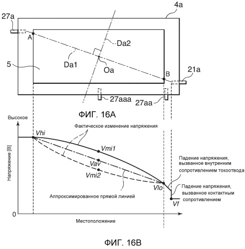 Биполярная батарея (патент 2529547)