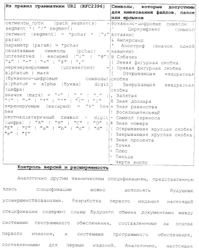 Способы и системы разметки документов (патент 2370810)