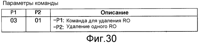 Способ и устройство для получения и удаления информации относительно объектов цифровых прав (патент 2347266)