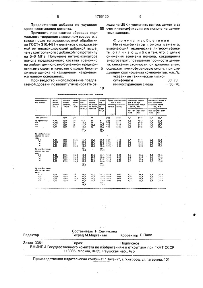 Интенсификатор помола цемента (патент 1765130)