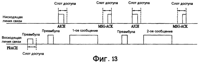 Передача сообщения в системе мобильной связи (патент 2417561)